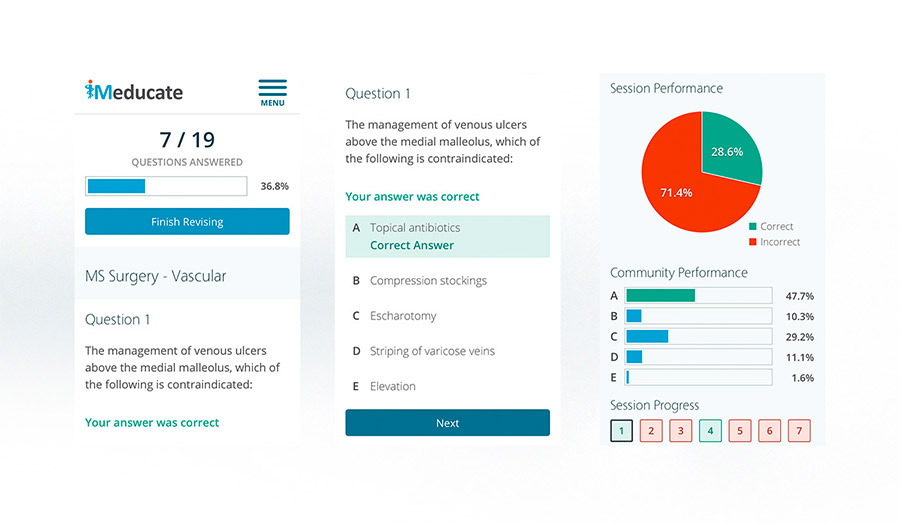 imeducate redesign by julia alison